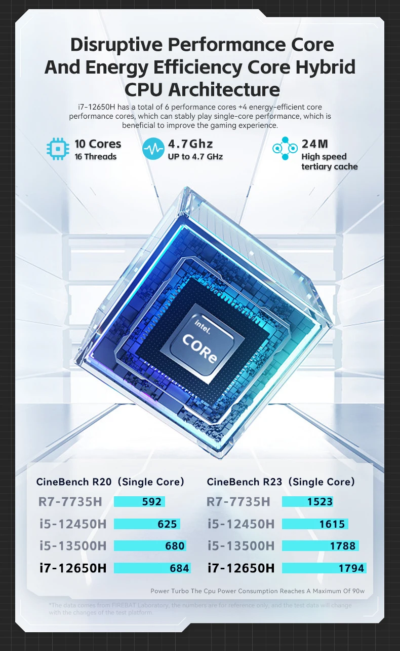 FIREBAT T6A 16 Inch Intel i7-12650H RTX 4060 DDR4 165Hz 2.5K Wifi6 BT5.1 Gaming Gamer Notebook Laptop Computer - Imagen 4