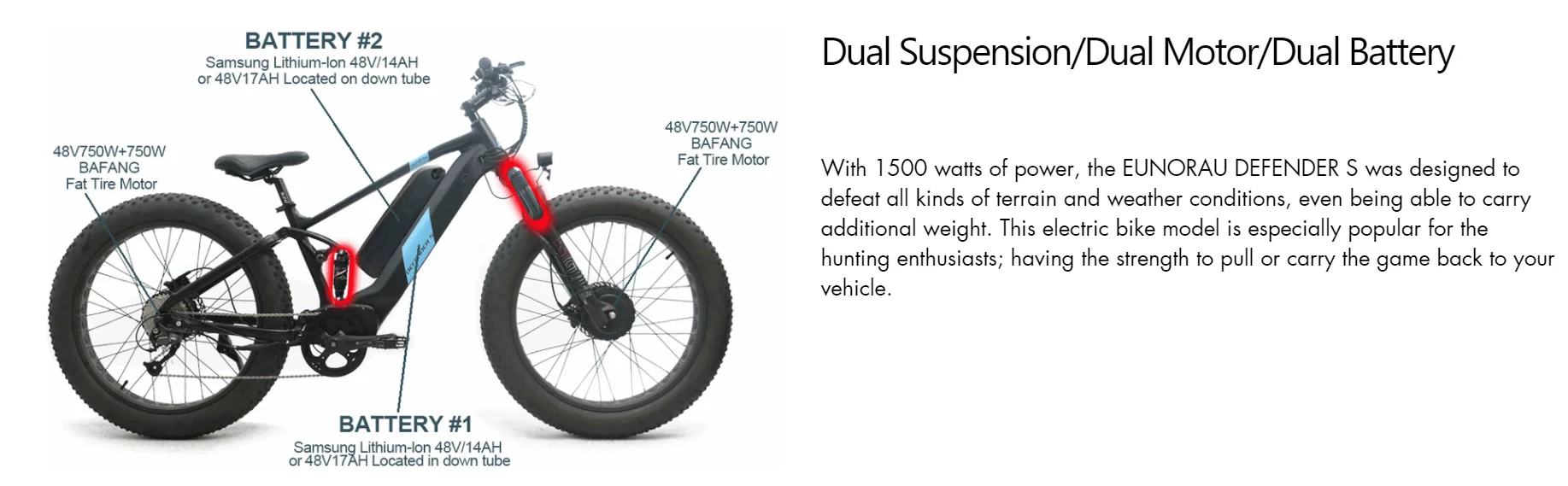 Bicycle BTN 48V750W+750W Dual Battery Rear Hub Mountain Bike Full Suspension Fat Tire Bike - Imagen 6